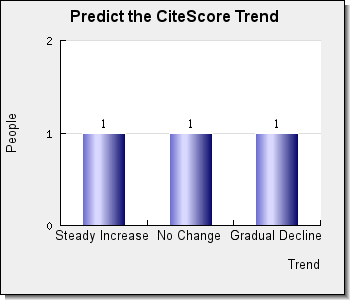 JOURNAL OF ECONOMIC LITERATURE