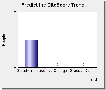 TRENDS IN COGNITIVE SCIENCES